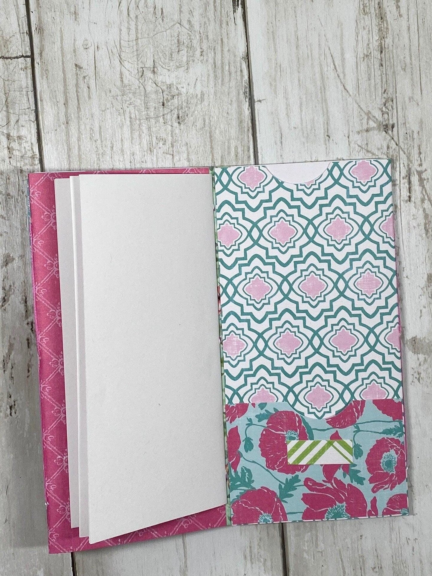 Cottage Garden Butterfly Folio – Spring Bloom Edition Handmade Junk Journal Insert with Pockets | Floral Ephemera Folder