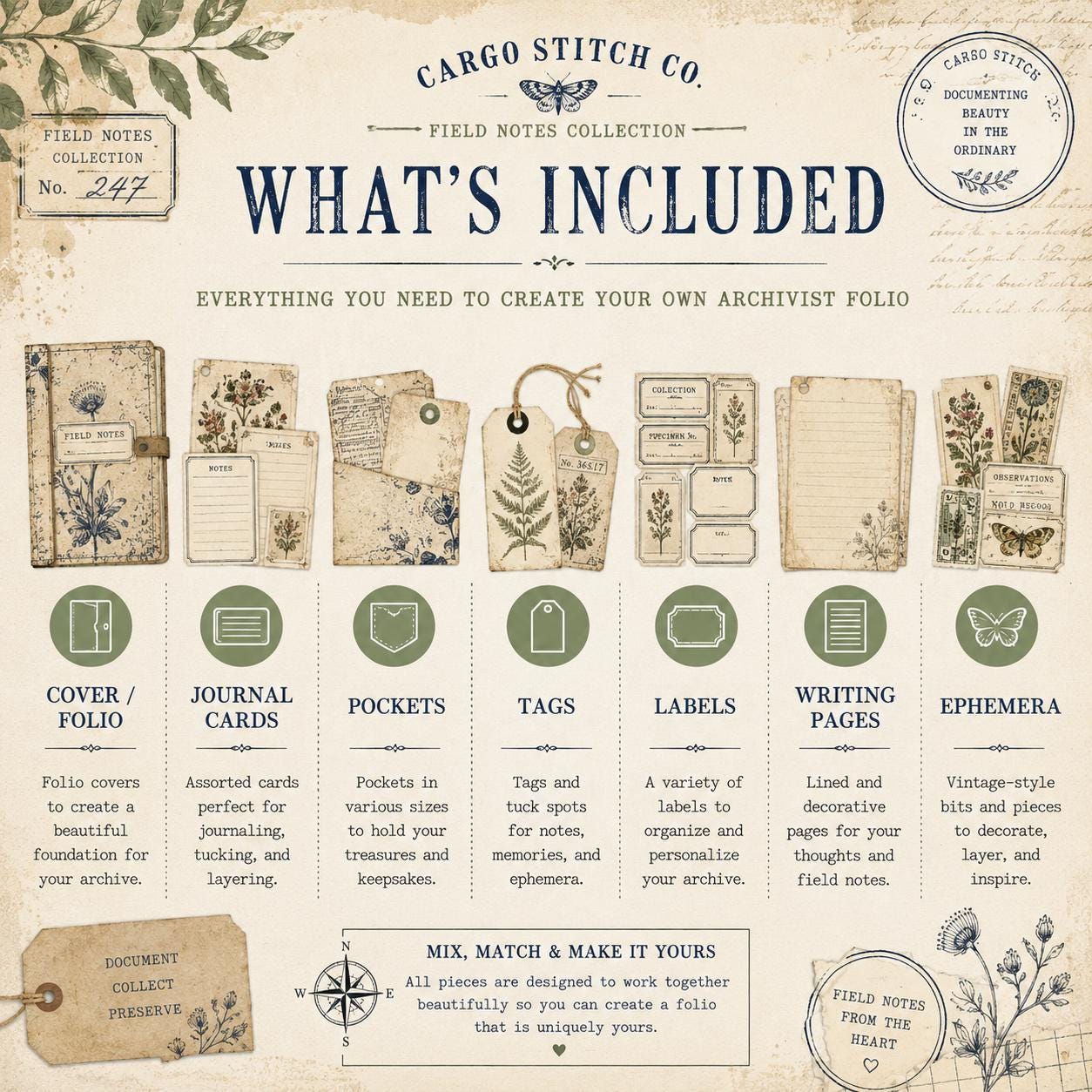 Botanical Archivist Field Notes Collection, Printable Journal Pages, Herbarium Records, Botanical Ephemera, Junk Journal Kit, Nature Archive