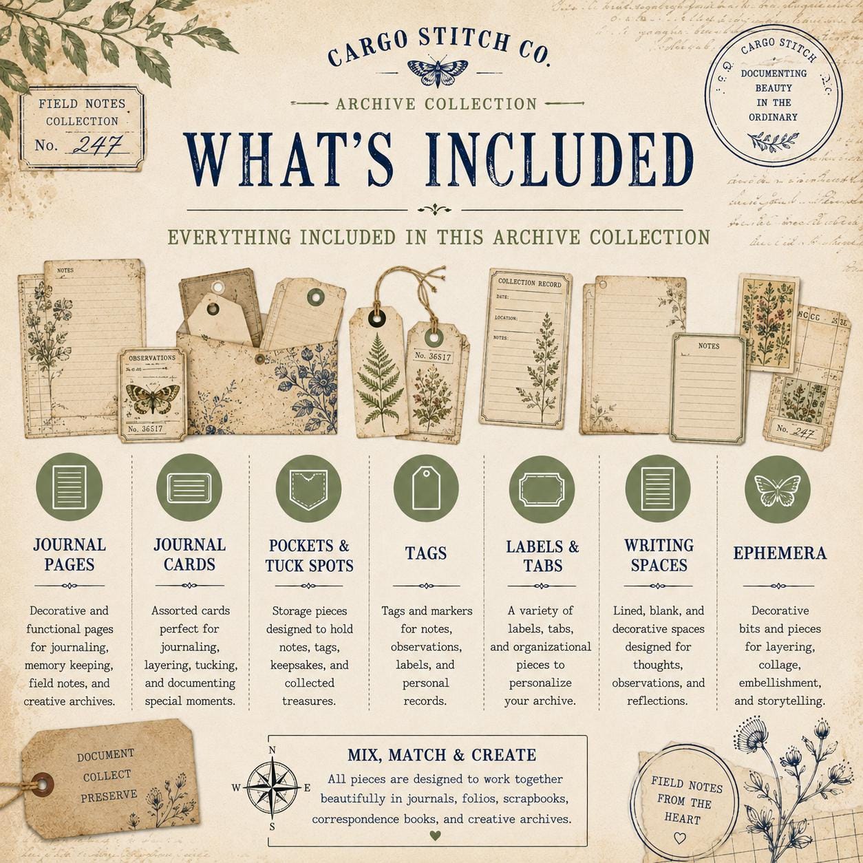 Fairy Correspondence Archive | Printable Fairy Journal Kit, Letters, Ephemera, Writing Pages, Vintage Archive Papers