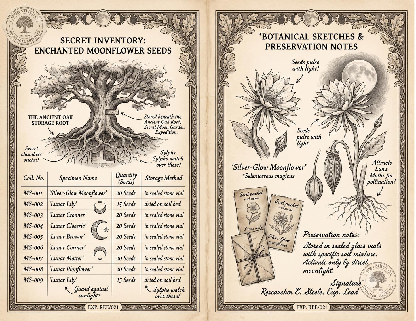 Fairy Moon Garden Society Founding Archives | 17 Printable Junk Journal Pages | Moon Garden Botanical Journal | Fantasy Ephemera