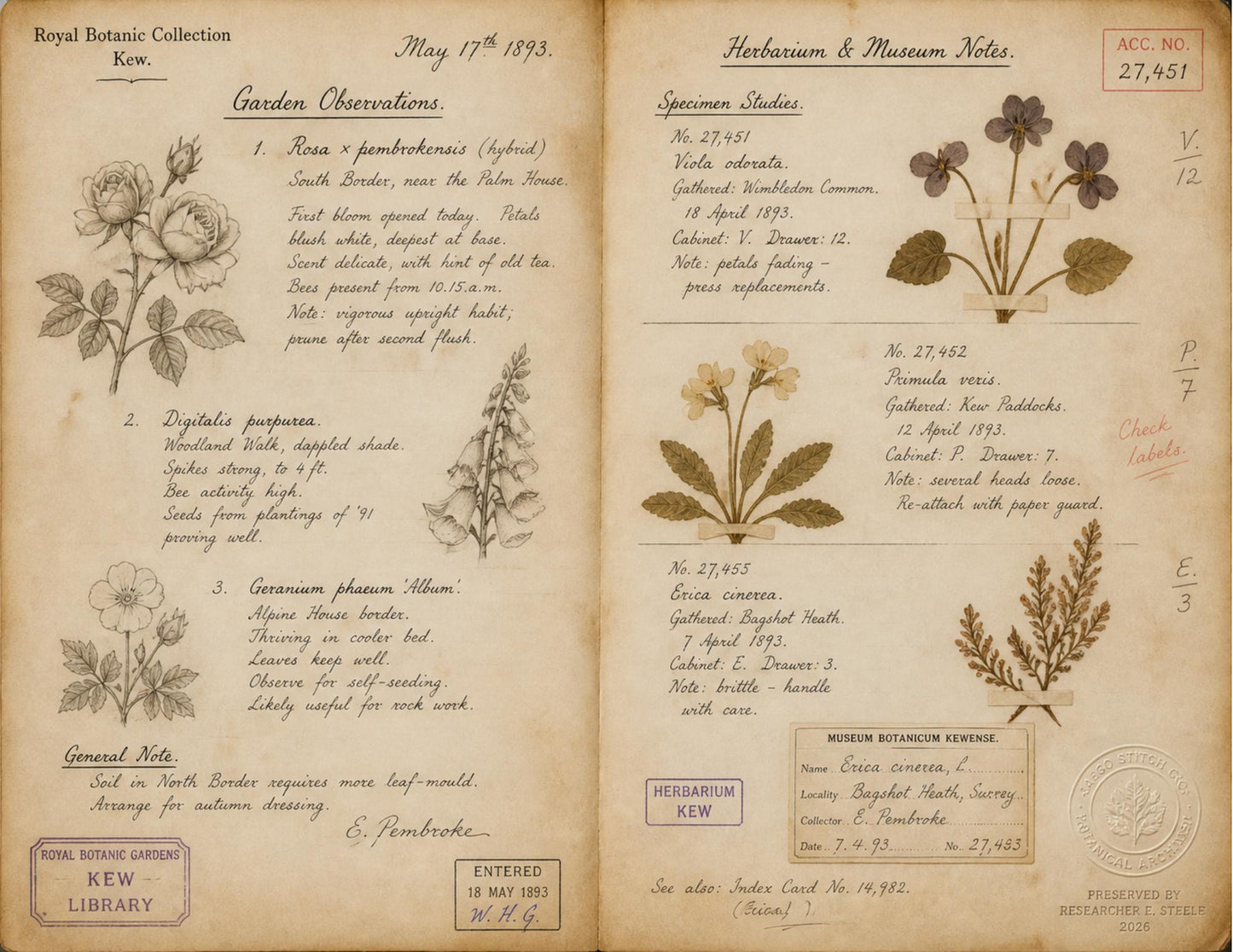 Moon Garden Botanical Society Volume I: Journal of Observations | 20 Printable Junk Journal Pages | Victorian Botanical Archive