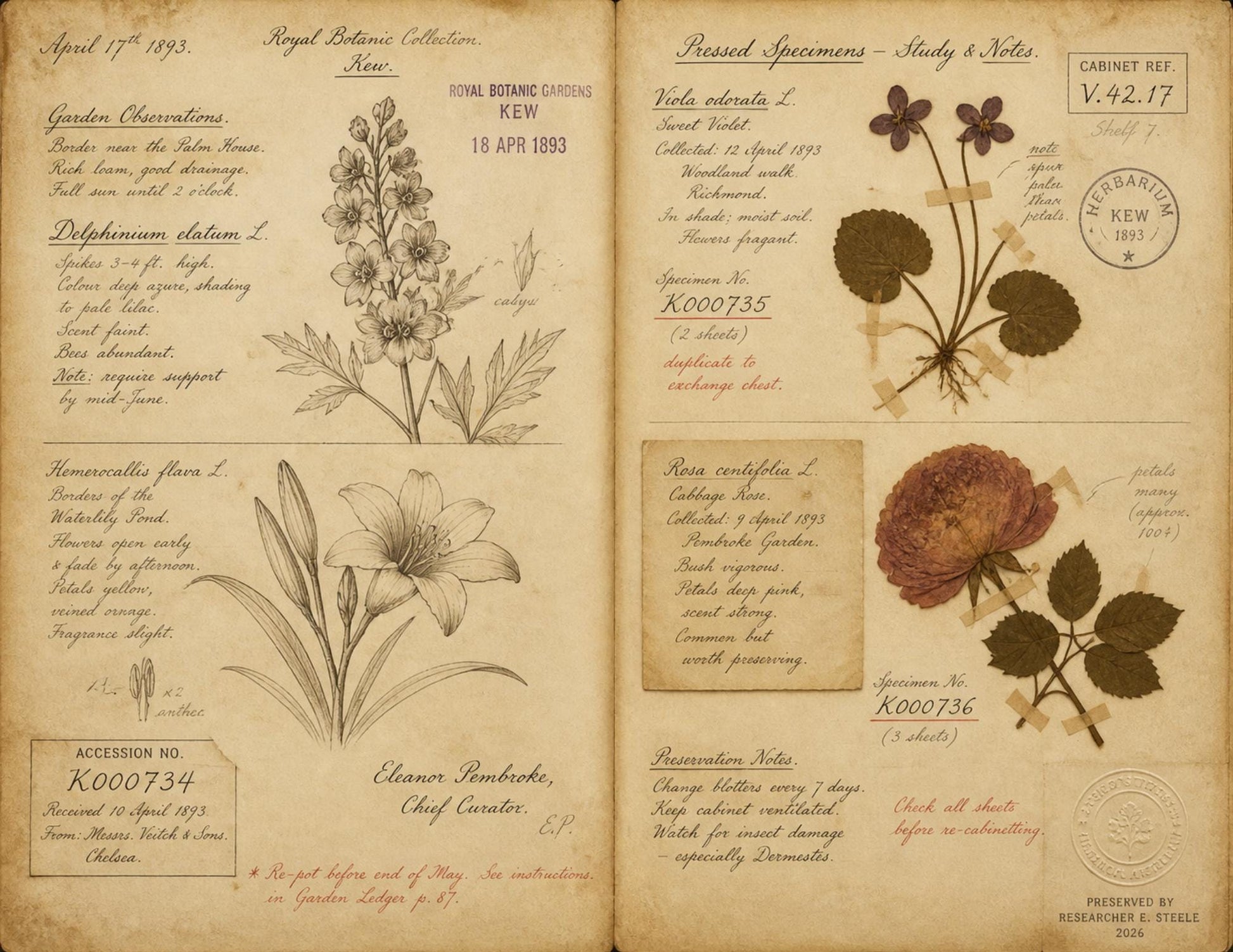 Moon Garden Botanical Society Volume I: Journal of Observations | 20 Printable Junk Journal Pages | Victorian Botanical Archive