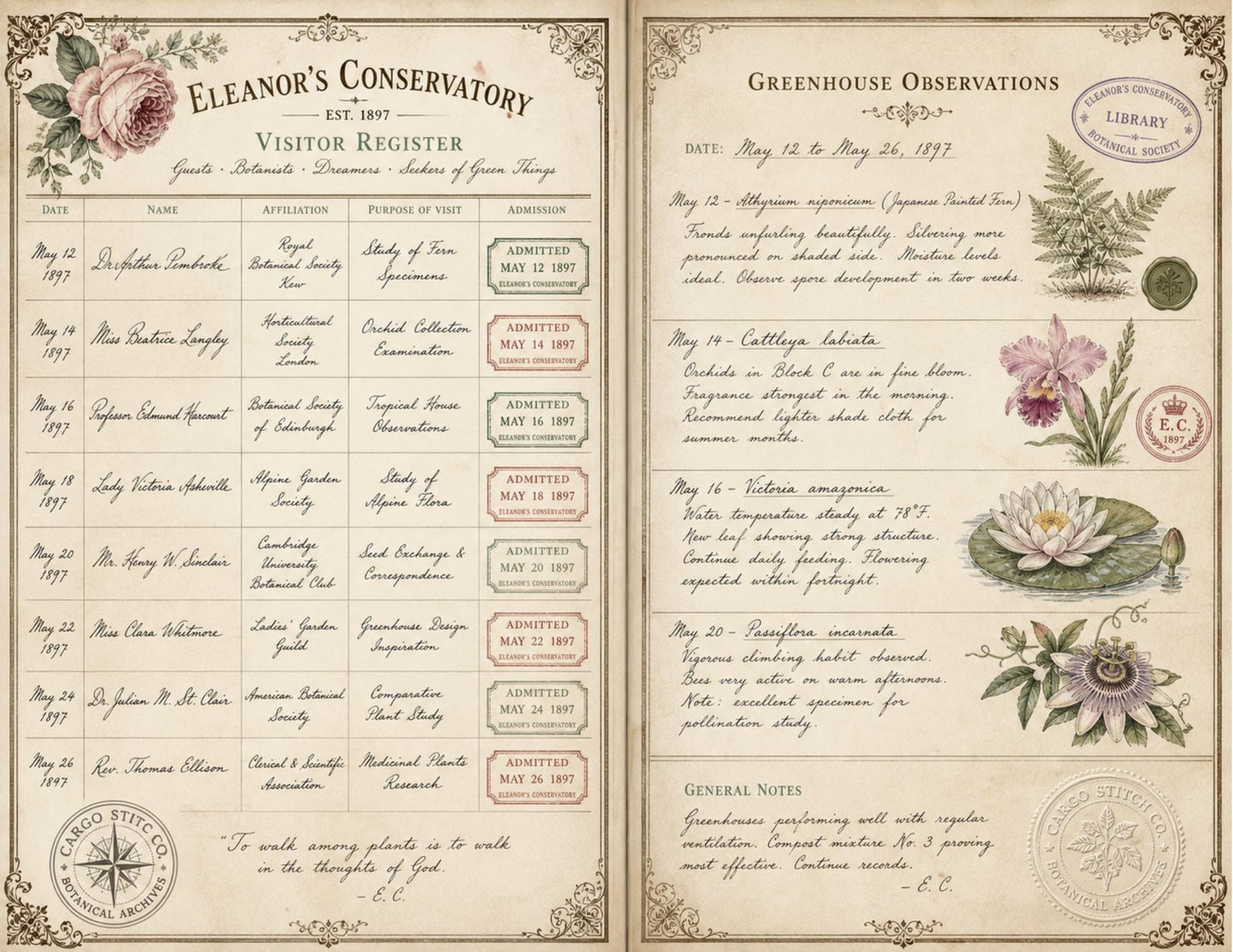 Eleanor's Conservatory Archives Fern Collection | Botanical Journal Papers | Vintage Botanical Ephemera | Printable Nature Collection