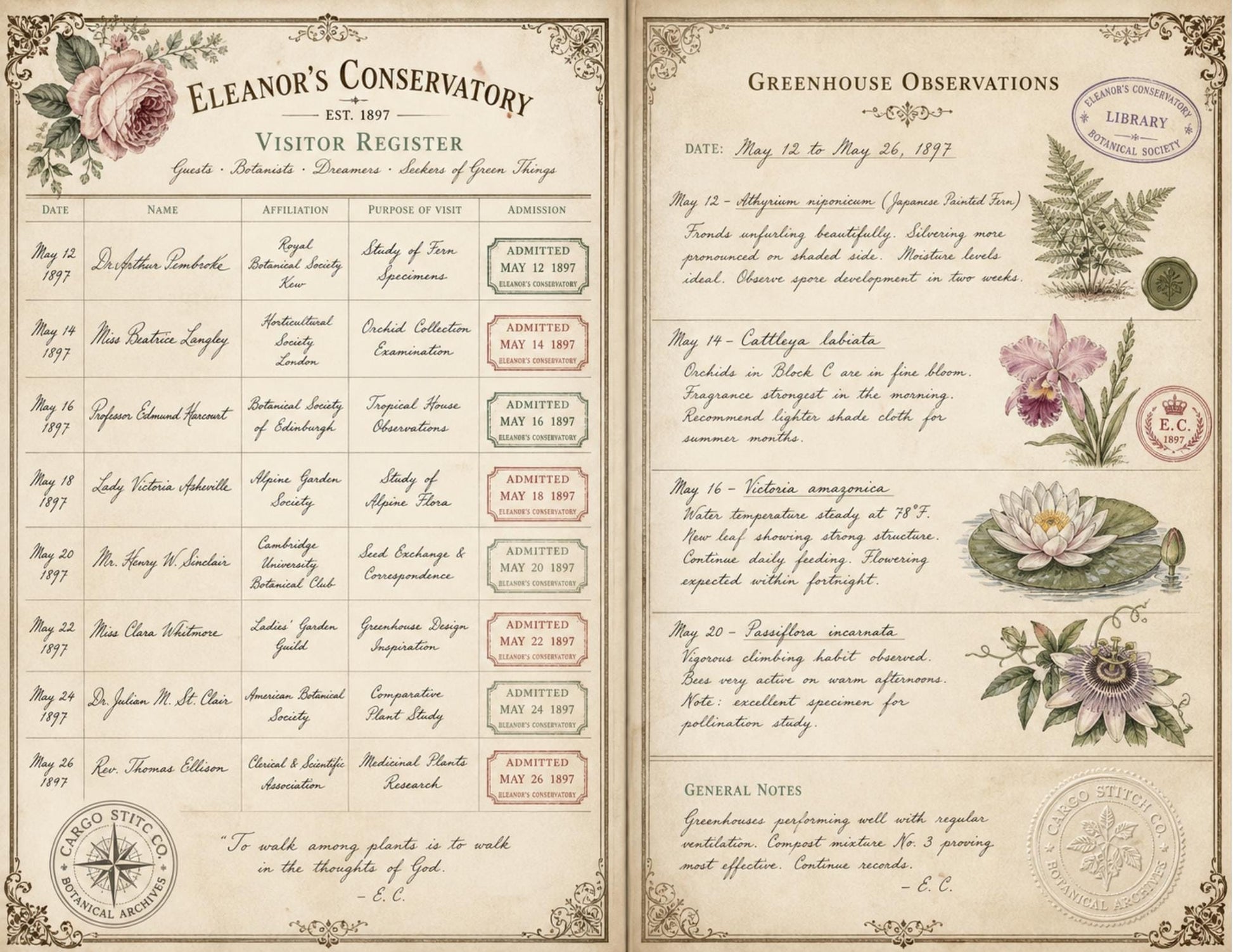 Eleanor's Conservatory Archives Fern Collection | Botanical Journal Papers | Vintage Botanical Ephemera | Printable Nature Collection