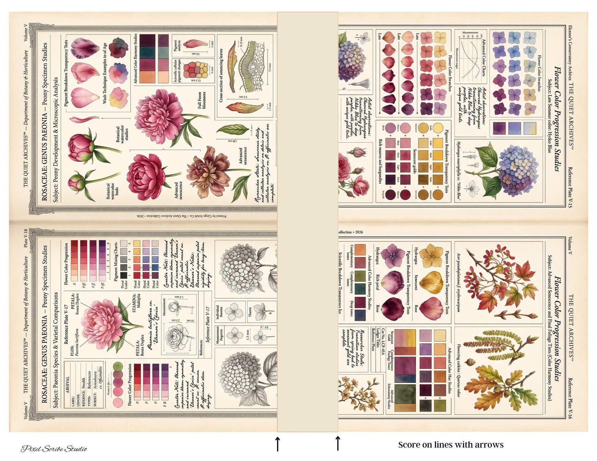 Botanical Reference Library Accordion File Folder Printable | Vintage Plant Study | Junk Journal Kit | Instant Download