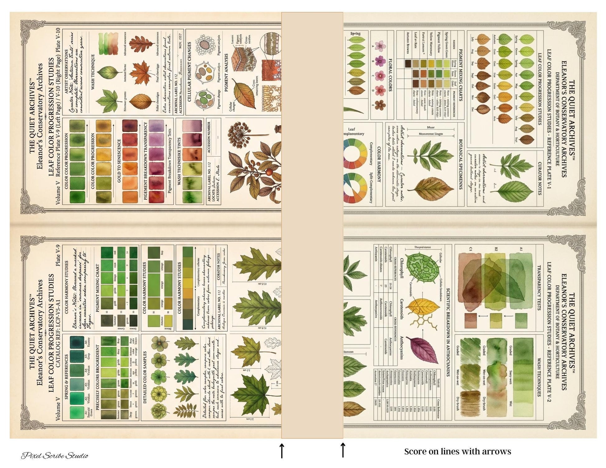 Botanical Reference Library Accordion File Folder Printable | Vintage Plant Study | Junk Journal Kit | Instant Download