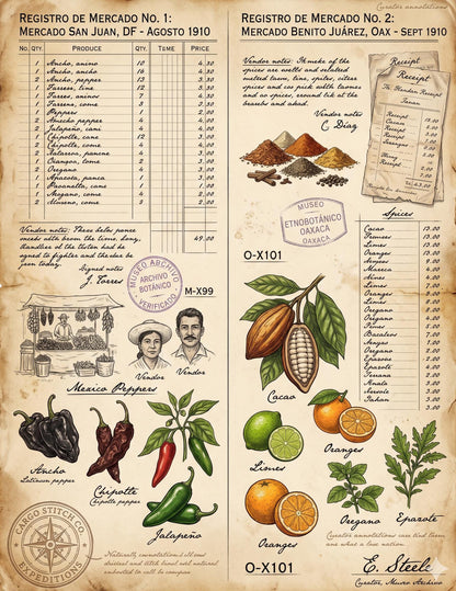 Mexico Expedition Archive Junk Journal Ephemera Pack | Vintage Travel Field Notes | Mexico Botanical & Archaeology Paper Collection
