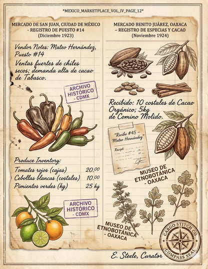 Mexico Expedition Archive Junk Journal Ephemera Pack | Vintage Travel Field Notes | Mexico Botanical & Archaeology Paper Collection